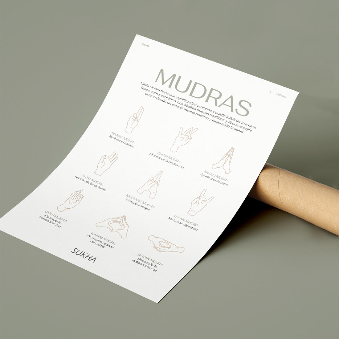 Poster Mudras